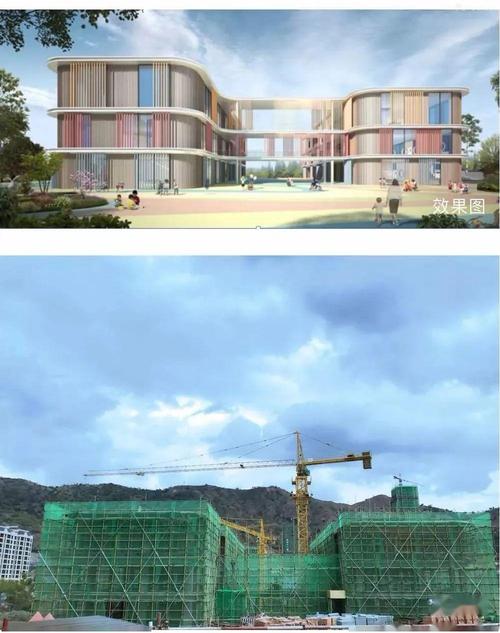 市长信箱丨市民咨询:攀西科技城是否规划公立幼儿园?